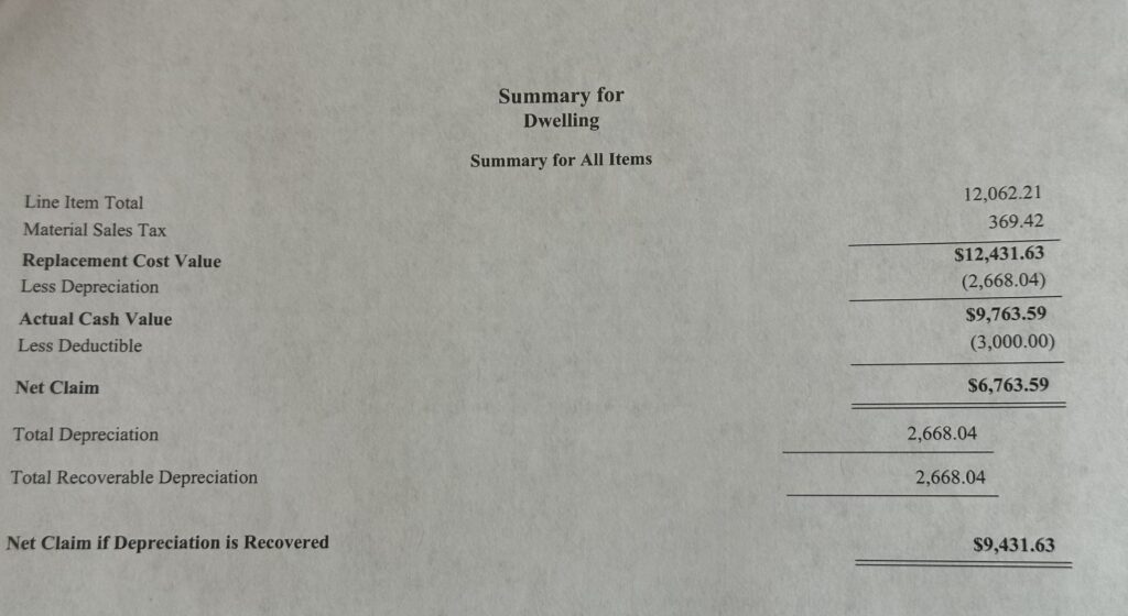 insurancesummary